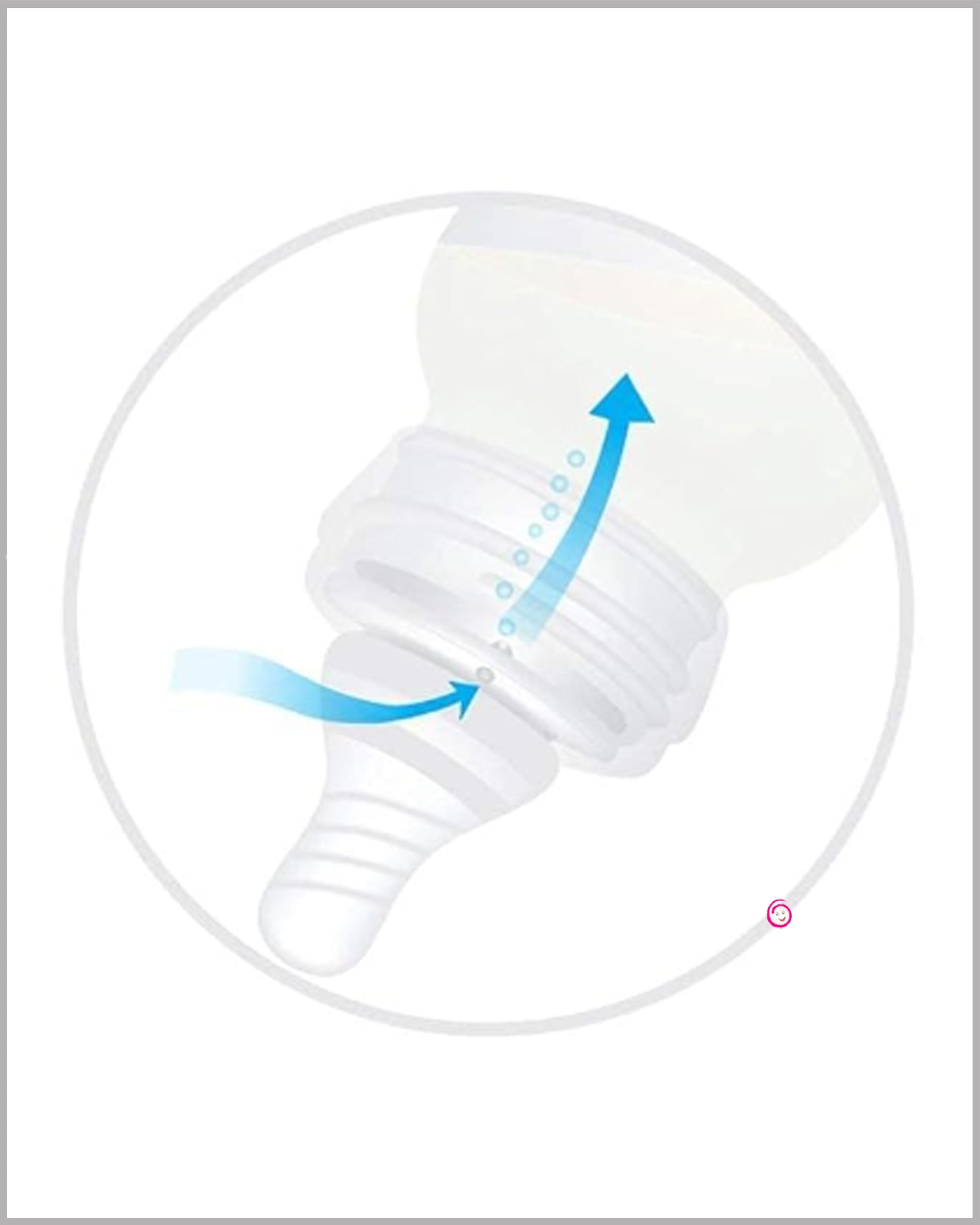 Mee Mee Liquid Silicone Nipples XL (6M+)