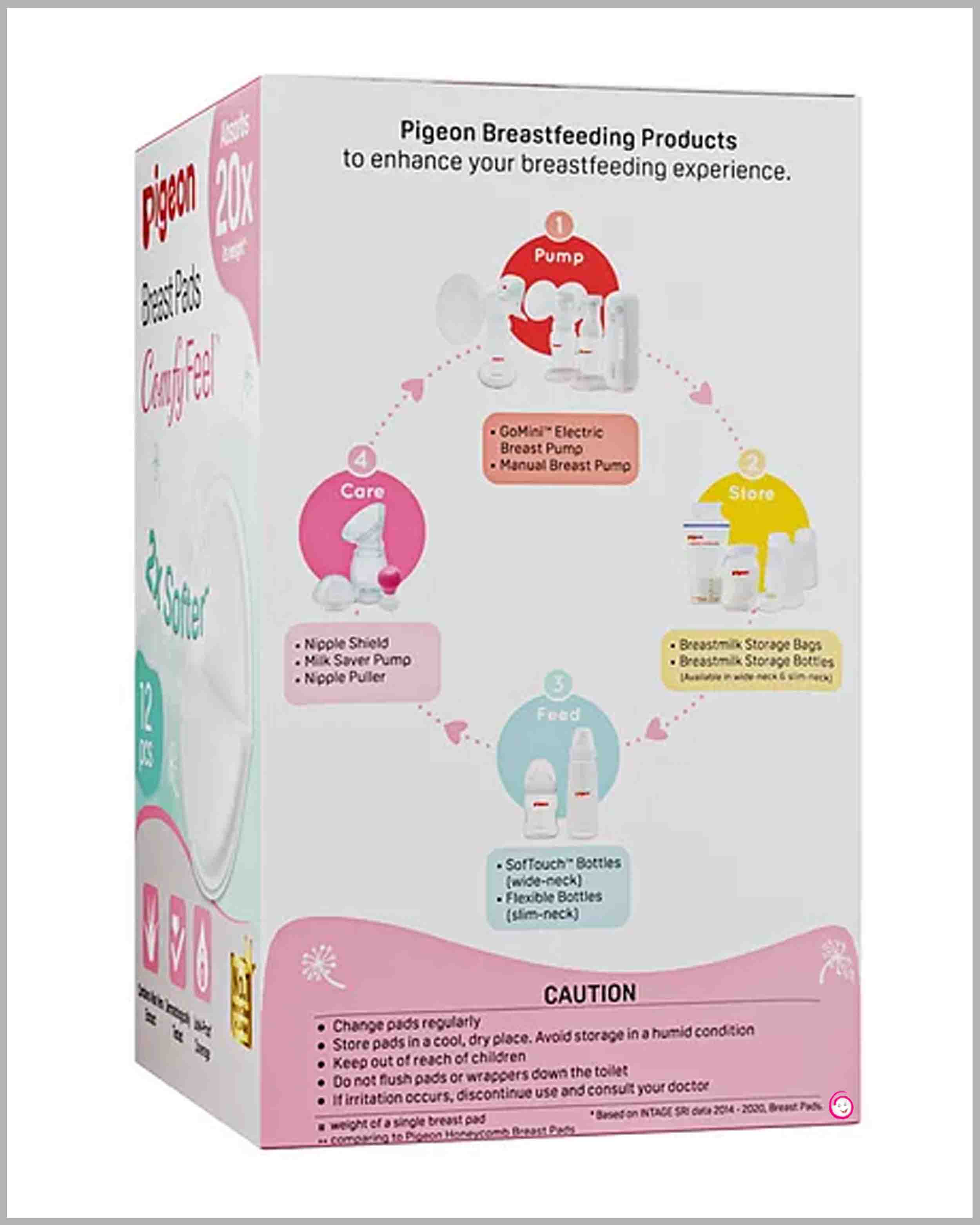 Pigeon Comfy Feel Breast Pads - 36Pcs